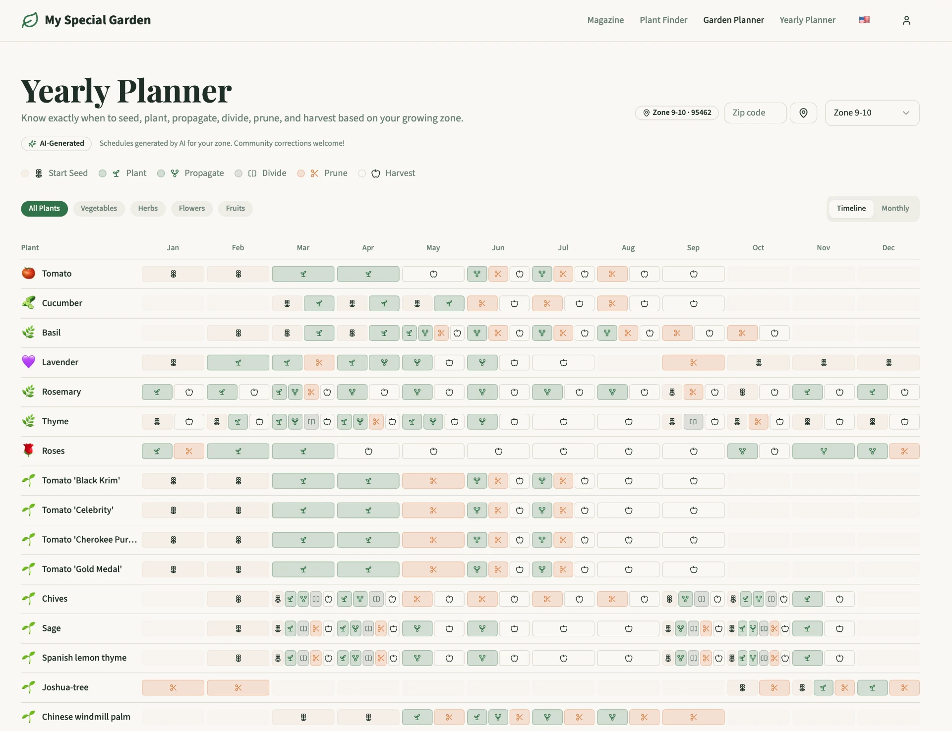 Yearly & Monthly Planner